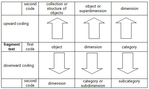 survey-definition-sociology-types-of-surveys-for-sociology-research