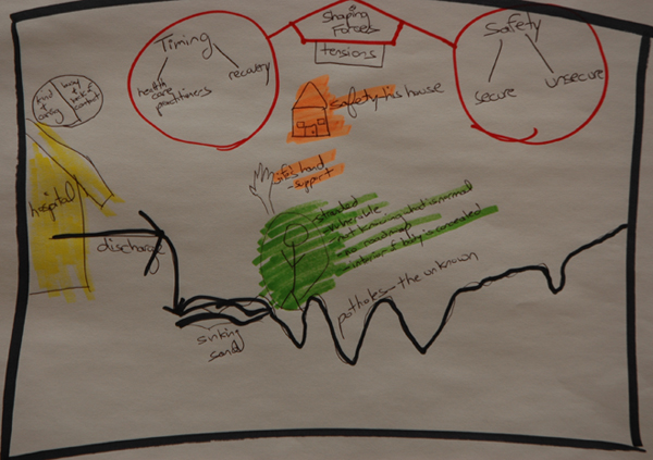 components of a qualitative research article