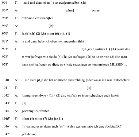 21+ Interviews Transkribieren Regeln Pictures