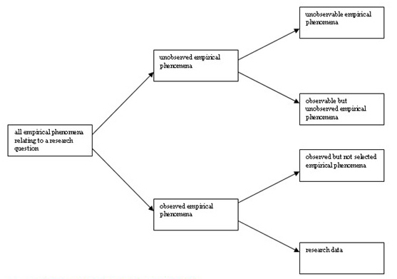 View Of The Quality In Qualitative Methods Forum Qualitative Sozialforschung Forum Qualitative Social Research